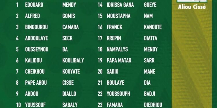 Qualif’ CAN 2021 : Aliou Cissé dévoile une liste de 26 joueurs